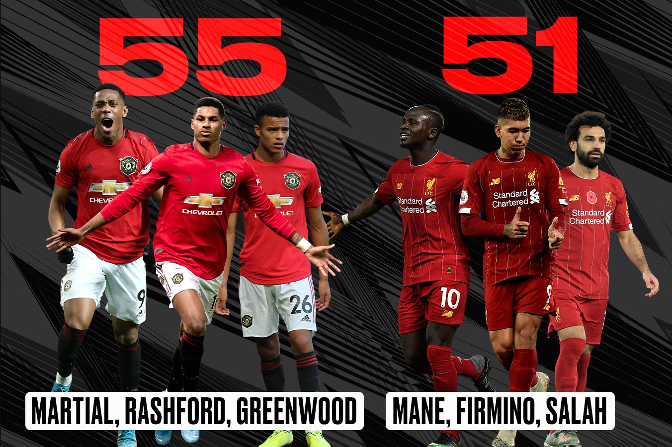 Uefa Champions League Bleacher Report Latest News Videos And Highlights