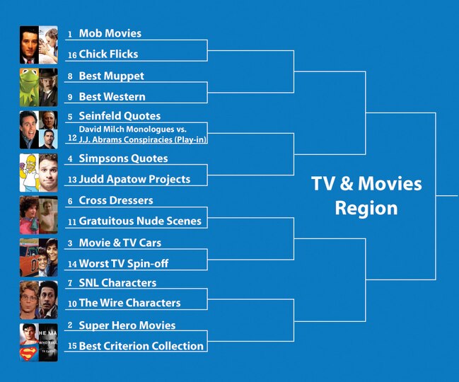 Bracketbracket-tvmovies_original_crop_exact