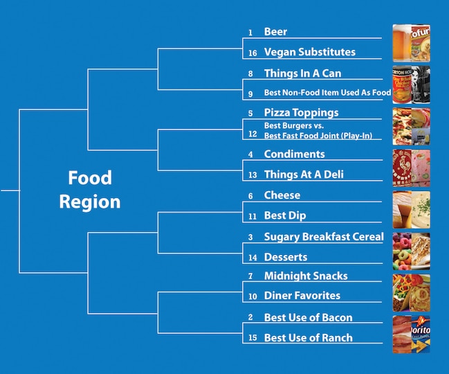 Bracketbracket-food_crop_exact