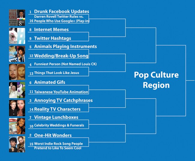 Bracketbracket-popculture_crop_exact