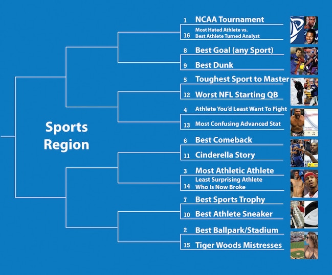 Bracketbracket-sports_crop_exact