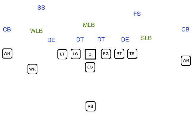 Nfl officials assignments