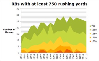 Rbs-750-yards_crop_exact