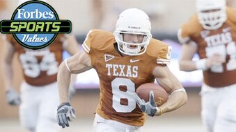 Most-vaulable-college-football-teams-business-sports-college-football_slide_crop_exact