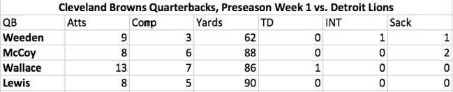 Qbs_crop_exact
