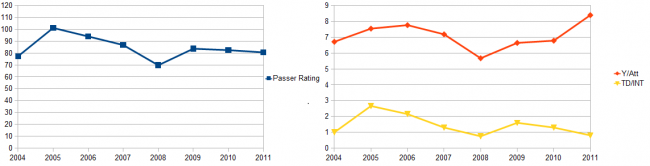 Palmerpasserrating_crop_exact
