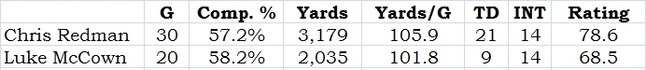Stats_crop_exact