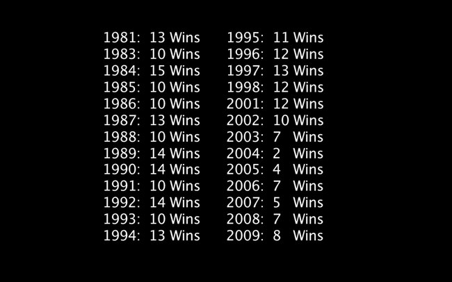 49ersrecord_crop_exact