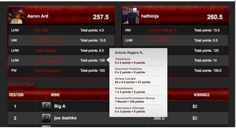 Scoring_crop_exact