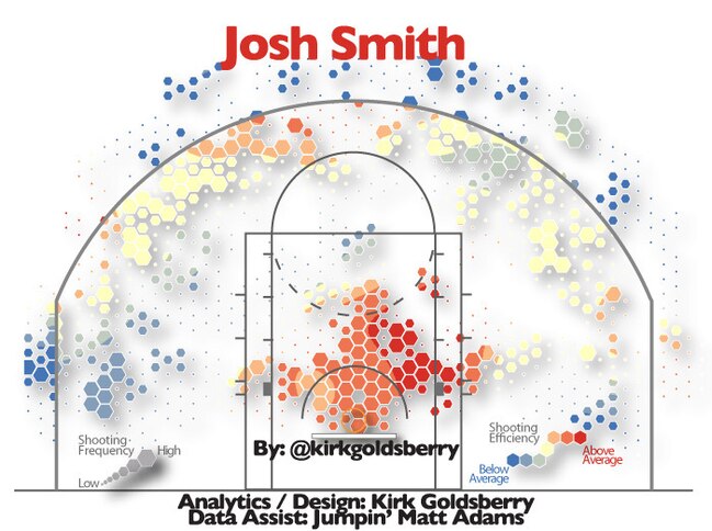 Joshsmithheat_crop_exact