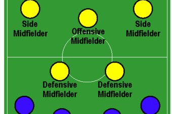 4-2-3-1_crop_north