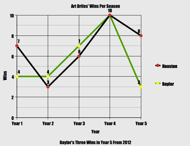 Graph3_crop_exact