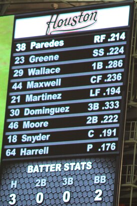 Astroslineup3sub-200hitters_crop_exact