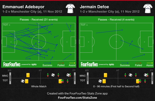 Adebayorvdefoeimpactvcity_crop_exact
