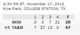 Boxscore_crop_exact
