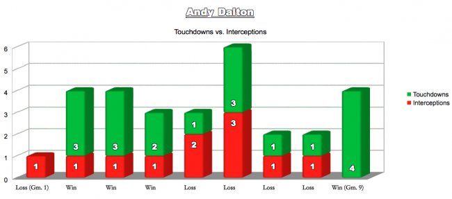 Daltonchart_crop_exact