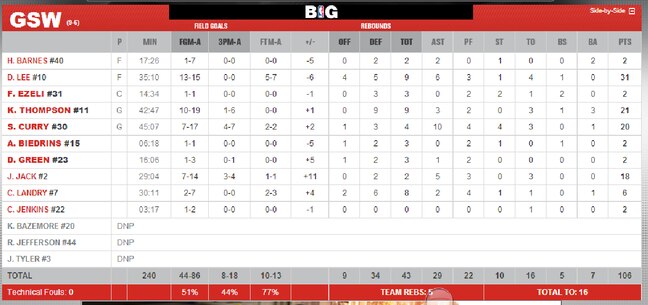 Gswboxscore_crop_exact