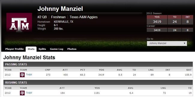 Manziel_crop_exact