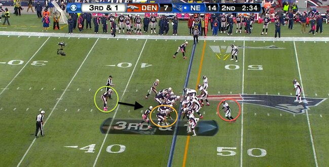 Gronk1_crop_exact