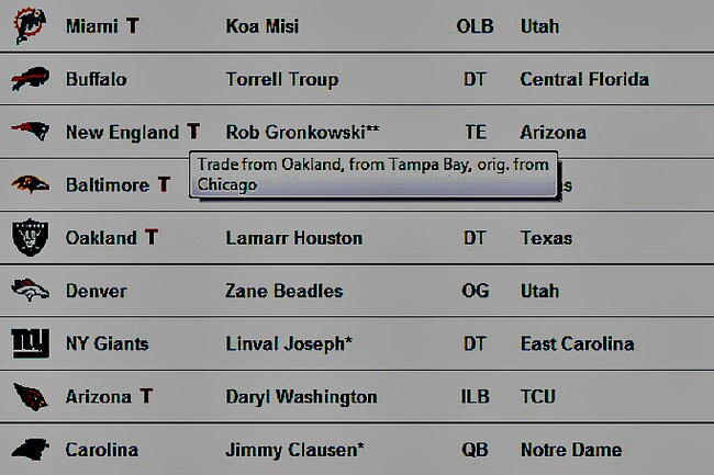 Gronkowski_crop_exact