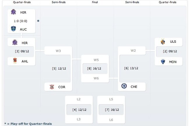Screenshot2012-12-06at11