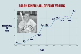 Ralphkinerhofvote_crop_exact