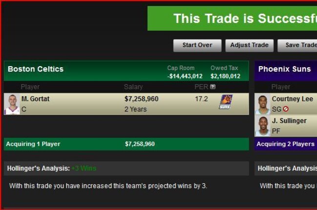 Gortat_crop_exact