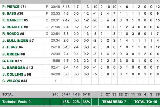Celtics4_crop_exact