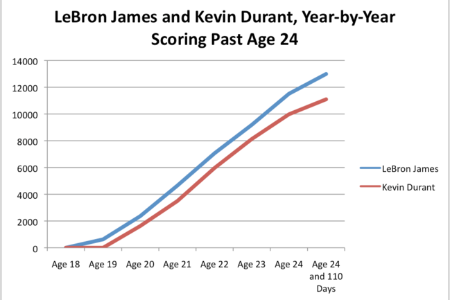 Lebronkd1_crop_exact