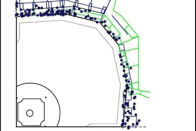 Targetfield_2012_scatter_crop_exact