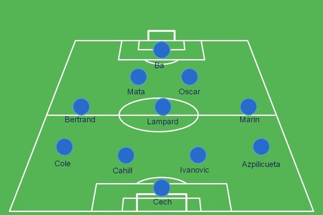 4-3-2-1brentford_crop_exact