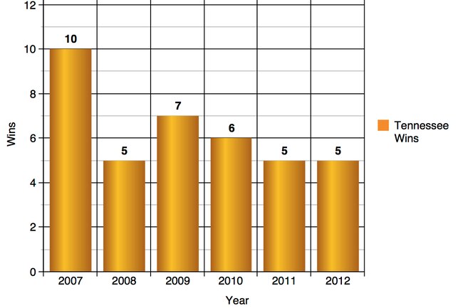Graph_crop_exact