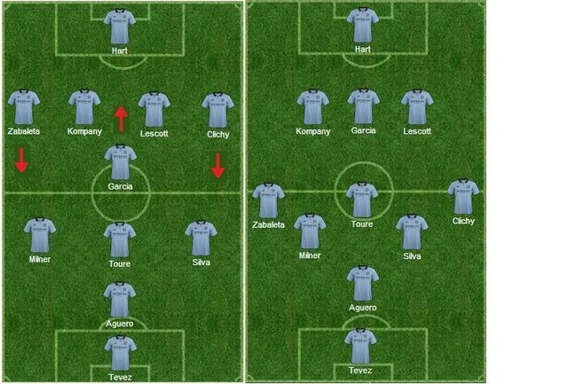 Manchestercitytactics_original_crop_exact