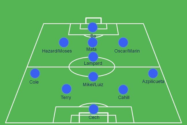 5-4-1options_crop_exact