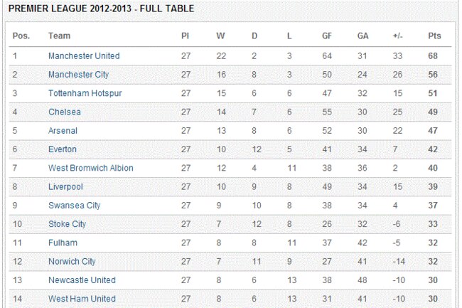 Table_crop_exact