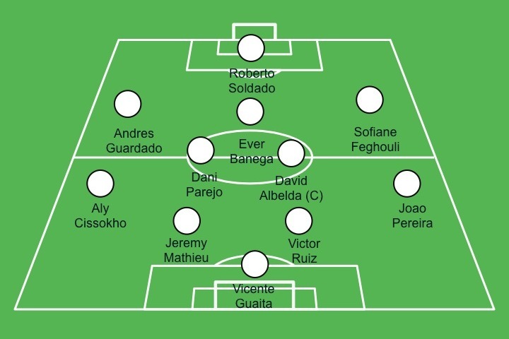 VALENCIA CF INTER MILAN valencia cf inter milan: