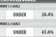 Match forecast from <a href="http://www.Statsinsights.com">Statsinsights.com</a>