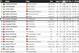 Photo via WhoScored
