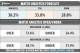 Match forecast from <a href="http://www.statsinsights.com">Statsinsights.com</a>