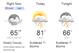 Credit: Weather.com