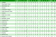 2012-13 Premier League table, after seven matches. Via Statto.com
