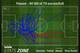 StatsZone, Vlaar passing chart indicative on Villa's struggles