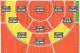 Henry's career shot chart (via NBA.com).