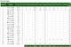 Tramaine Brock's coverage statistics from 2011, via Pro Football Focus