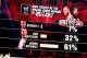 HBK wins the fan vote (from WWE.com)