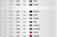 h/t 49ers.com
