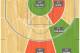 Xavier Henry's shot chart from his 29-point outing against the Warriors.