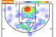 Sullinger's shot chart heat map, per Basketball-Reference.