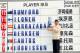 TIANJIN, CHINA - MAY 05: Brett Rumford of Australia holds the trophy after winning the final round of the Volvo China Open at Binhai Lake Golf Course on May 5, 2013 in Tianjin, China. (Photo by Lintao Zhang/Getty Images)