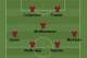 How Liverpool lined up in attack (photo via startingeleven.co.uk